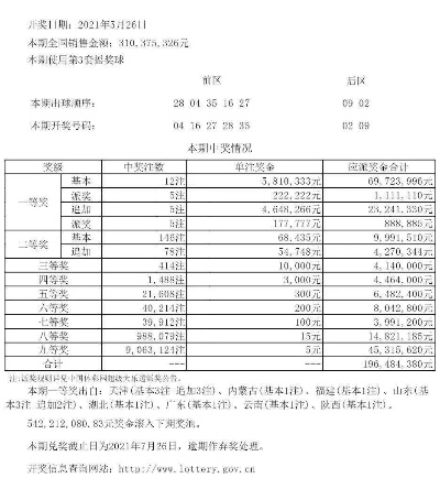 港六开彩开奖号码记录,全面评估解答解释策略_颠覆版ACB4.66