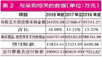 新澳门开奖结果+开奖结果326期,数据解析整合设计_AVH3.65