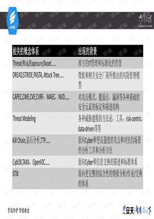 视频 第322页