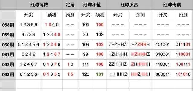 2024新澳今晚开奖号码139,高效计划应用解答解释_数线程版YEI2.59