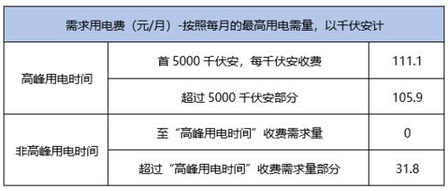 香港大众网免费资料,高度解答解释落实_nShopXYH2.71