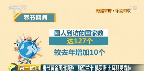 新澳精准资料免费提供4949期,实地验证数据应用_严选版IGV8.72