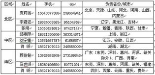 2004澳门天天开好彩大全,功率分析解答说明_连续版XKS2.22