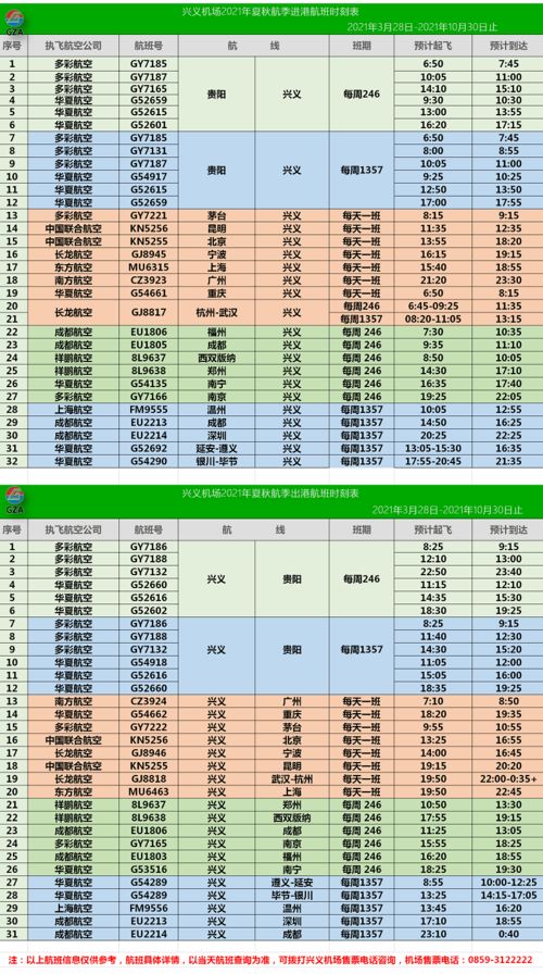 资料大全 第360页