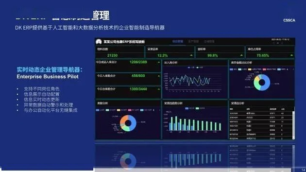 新澳精准资料免费提供265期,智慧监控方案_终身版IWN6.45