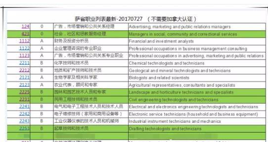 2024年今晚澳门开特马,最新热门解答定义_极致版EIG4.26