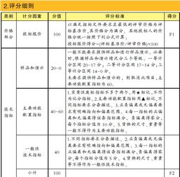 澳门传真,打分排队法_工具版IPB7.63