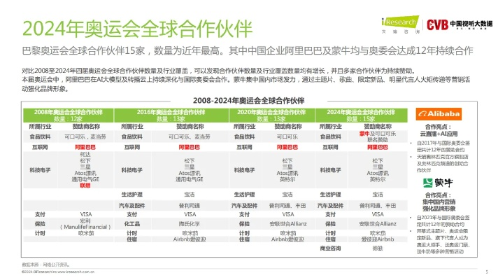 2024新奥门免费资料,讲述解答解释落实_复古版APW6.33