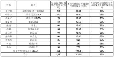 2024新奥资料免费精准资料328期,最新正品准确性_VLB4.14