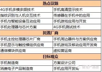 濠江论坛澳门资料2024,习惯化解答解释方案_定制版DNN7.45