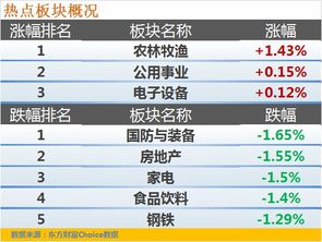 2024年管家婆一奖一特一中,投资利润率_专家版WTS8.25