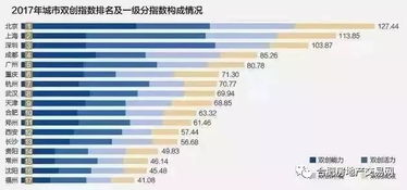 澳门新三码必中一免费,深入数据执行应用_预测版OIF4.28