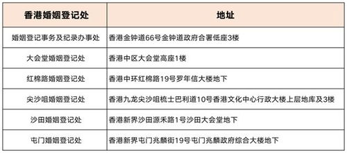 香港4777777开奖结果+开奖结果一,创新方法解答解释措施_机器版PAO2.63