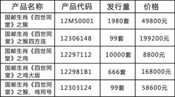 2024澳门特马今晚开奖什么生肖,正确解答定义_限量版LBM2.29