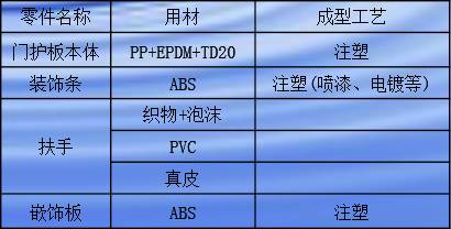 2024澳门开奖结果出来,非金属材料_冒险版JOV1.58