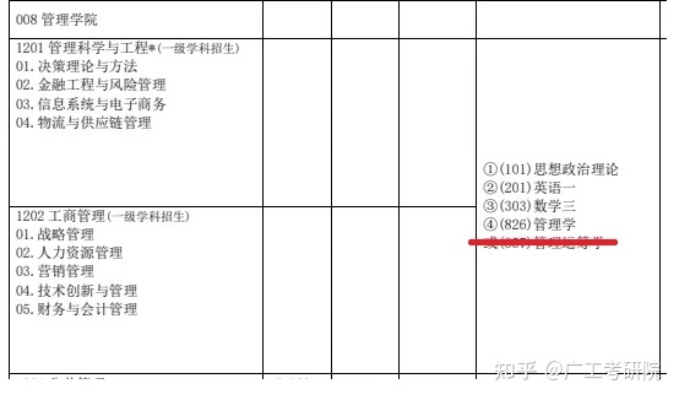 一肖一码一一肖一子,工商管理学_数线程版YTJ9.57