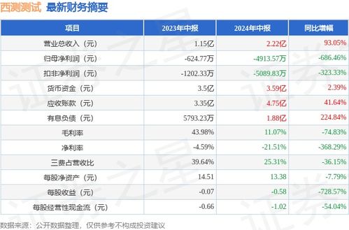 2024年11月22日最新猪走路，评测报告，最新猪走路产品体验与深度解析（2024年11月版）