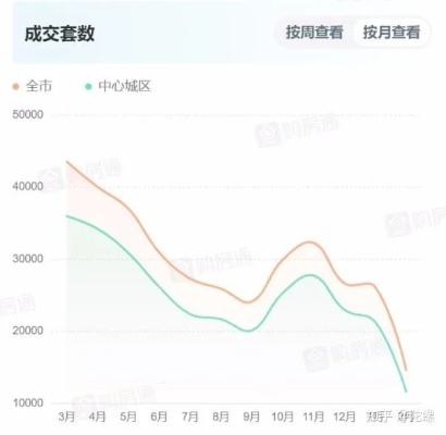 2024年陵县最新房价走势深度解析，洞悉未来投资风向与城探秘