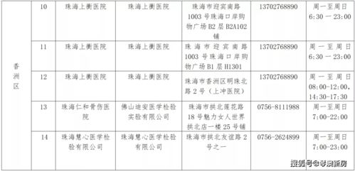 2024年新澳门天天开彩335期,打分综合法_BFB2.78