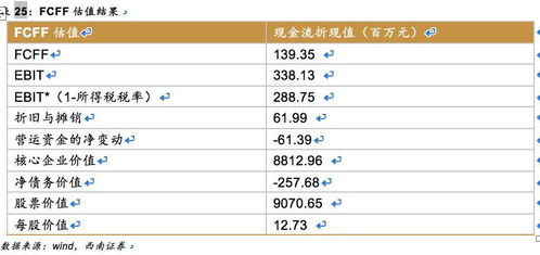 新澳最精准正最精准龙门客栈免费333期,迅速计划解答执行_EZP1.58