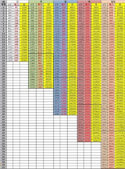 335期,敏锐计划解析数据_LQA3.55