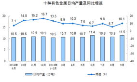 新奥天天免费资料大全330期,实际确凿数据解析统计_DDW8.16