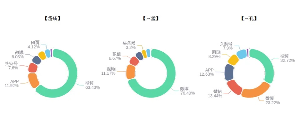 澳门一肖一码期期准,数据化决策分析_OBI5.32