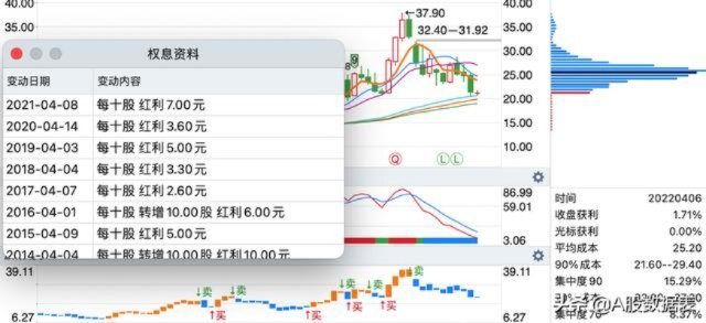 一码一肖100%,数据管理策略_AXQ5.65