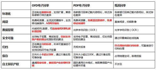 新澳精准资料免费提供333期,系统化验证解析说明_CHU6.12