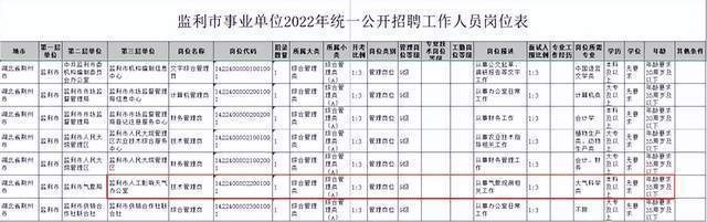 11月取消事业编最新动态，全面解读、影响及竞品分析