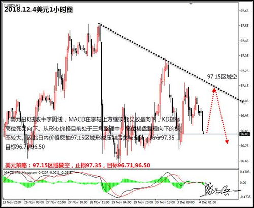 新澳天天彩免费资料大全特色,数据包络分析法_CTH5.47