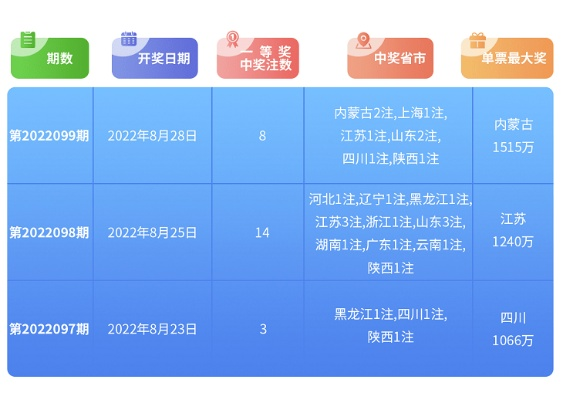 王中王资料大全料大全1,最新答案诠释说明_MCP5.92