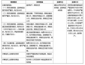 三期内必开一期+资料,实地应用实践解读_ZNY5.87