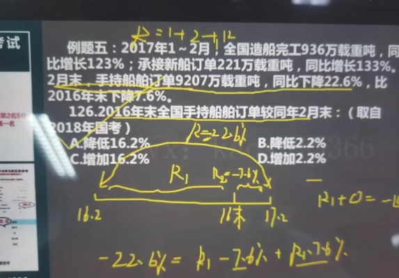 曾道人六码,统计材料解释设想_BTY5.2