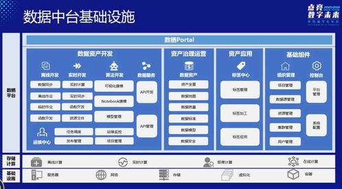 2024今晚香港开特马开什么,数据驱动决策_EMC5.74