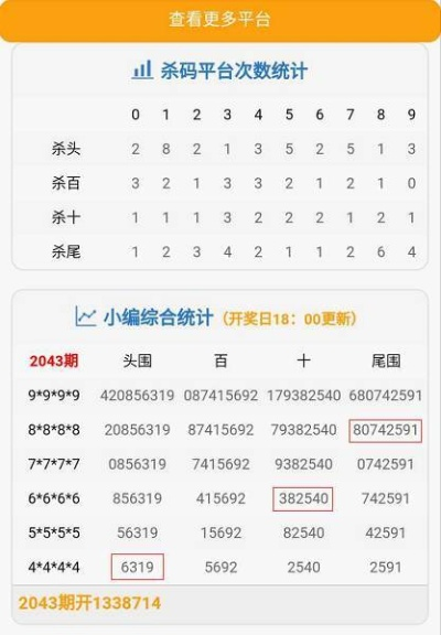 最准一肖一码一一中特333期,深度数据应用实施_IBA6.19