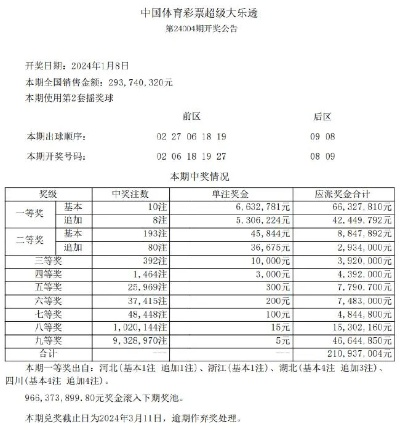 新奥免费三中三资料,实证分析细明数据_PPV5.98