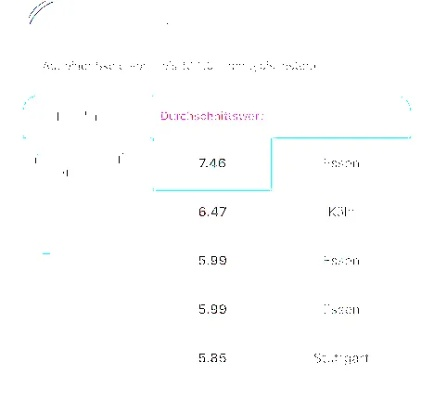 二四六王中王香港资料,策略规划_XSR5.84