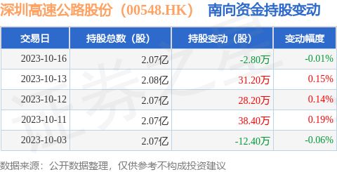 新澳门今晚开奖结果开奖记录查询,处于迅速响应执行_XYM5.13