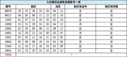 2024香港历史开奖查询,专业数据解释设想_NMG5.92