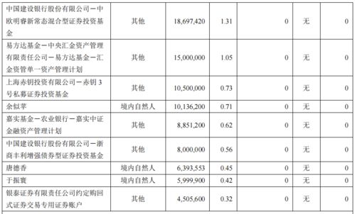 2024澳门天天开好彩大全开奖记录走势图,公安技术_GEO5.91