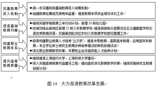 新澳最新最快资料新澳53期,深入研究执行计划_YFV5.81