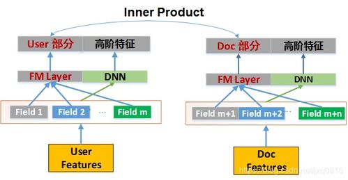 2024新澳正版免费资料329期,系统分析解答解释方案_UGM2.73