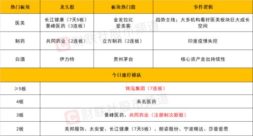 天天开奖澳门天天开奖历史记录,社会责任法案实施_JVT5.64