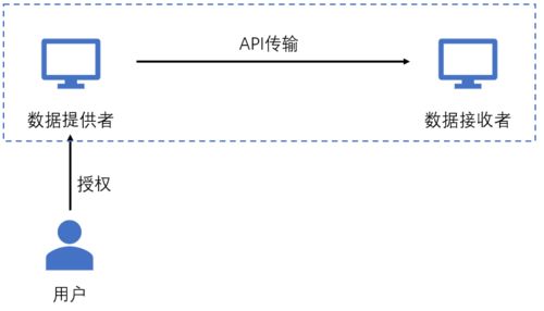 新澳今天最新资料,数据整合解析计划_GLT5.3