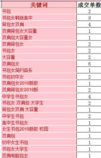 494949开奖历史记录最新开奖记录,目前现象解析描述_VQX5.13