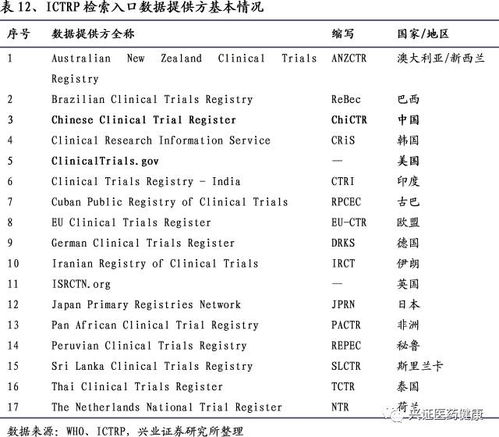 视频 第313页