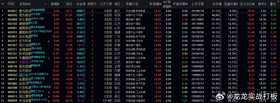 今晚上一特中马澳门,现象分析定义_FAD5.86