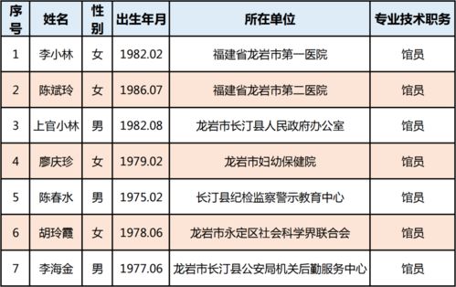 2024澳门马今晚开奖记录,决策资料评审_DYS5.72