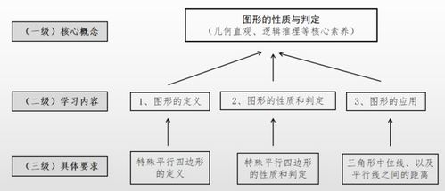 澳门最准确正最精准龙门客栈内容,精细化方案决策_SMC5.95